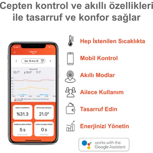 Cosa Akıllı Kablosuz Oda Termostatı